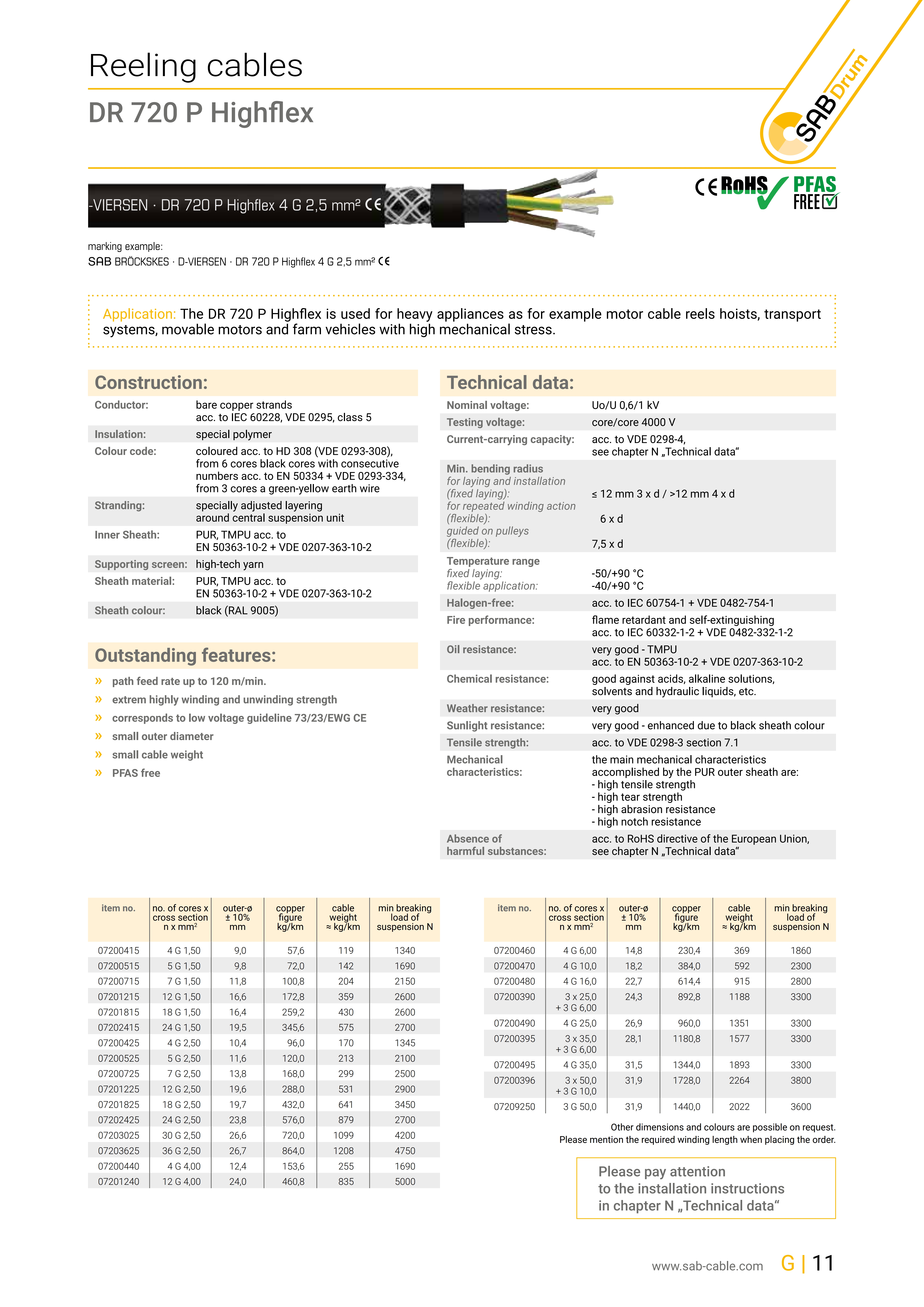 SAB_DR_720_P_Highflex_en_1.jpg